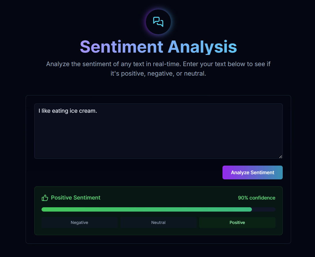 Sentiment Analysis